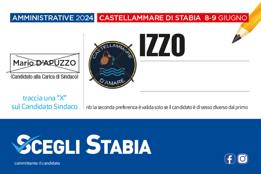 Izzo Vincenzo