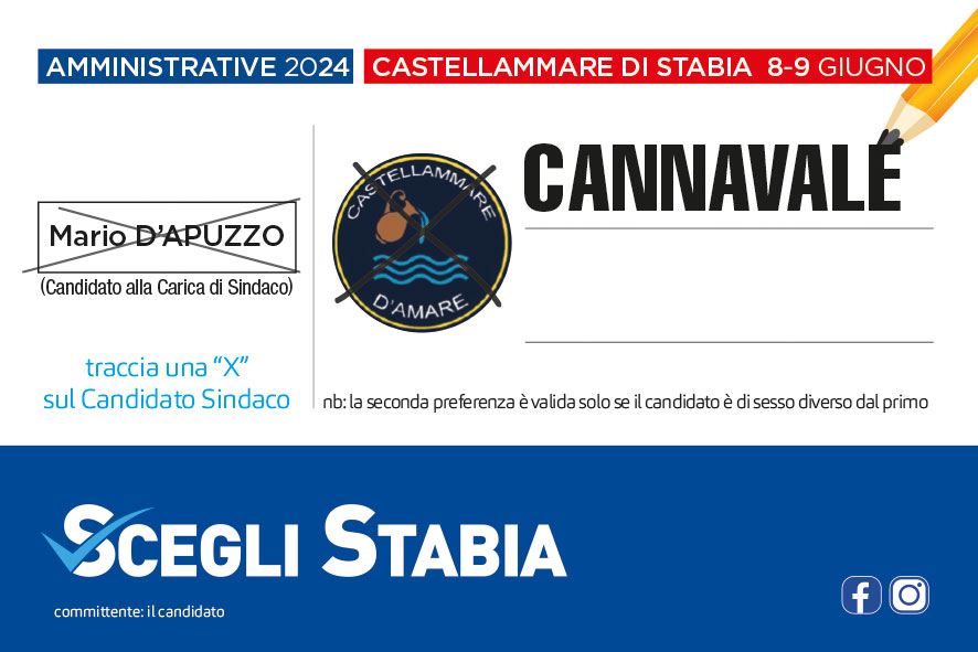 Cannavale Marika