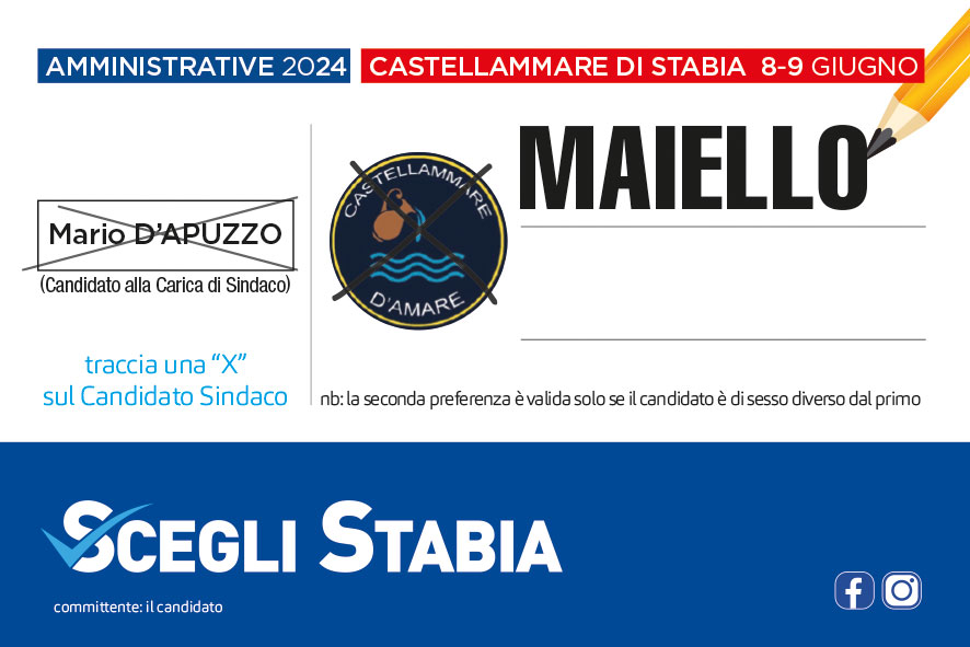 Maiello Annamaria