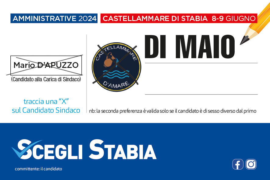 Di Maio Annalisa