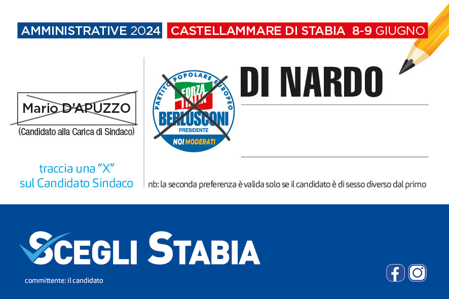 Di Nardo Catia