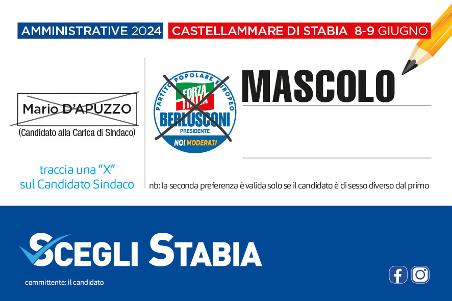 Mascolo Antonio