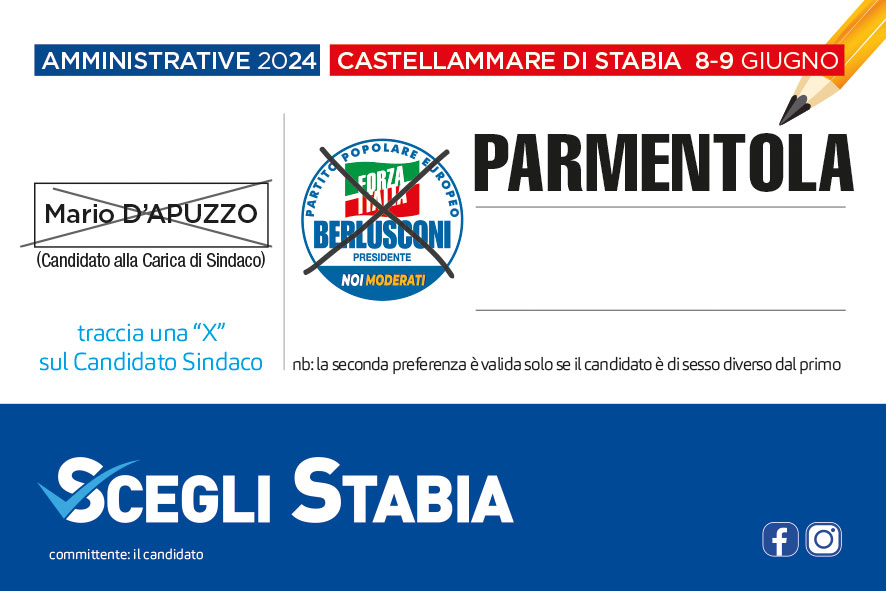 Parmentola Catello