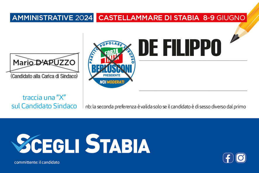 De Filippo Nicola