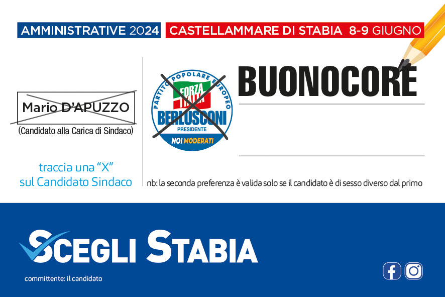 Buonocore Maria Nicola