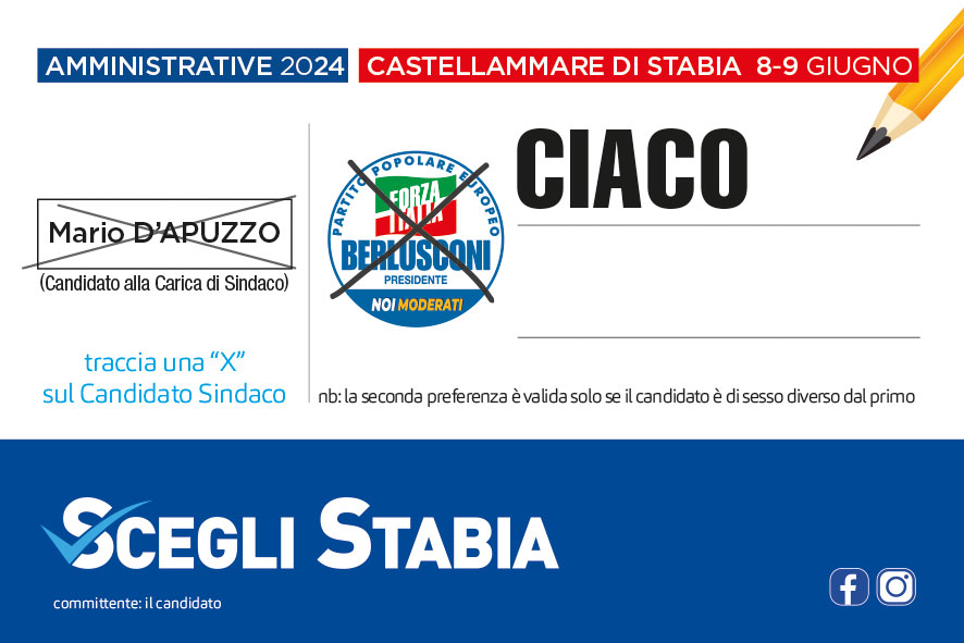 Ciaco Anna
