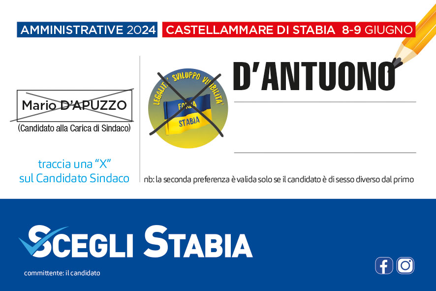 D’Antuono Annachiara