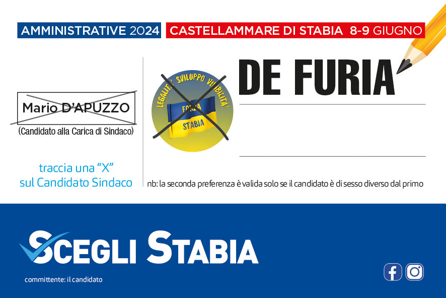 De Furia Renato