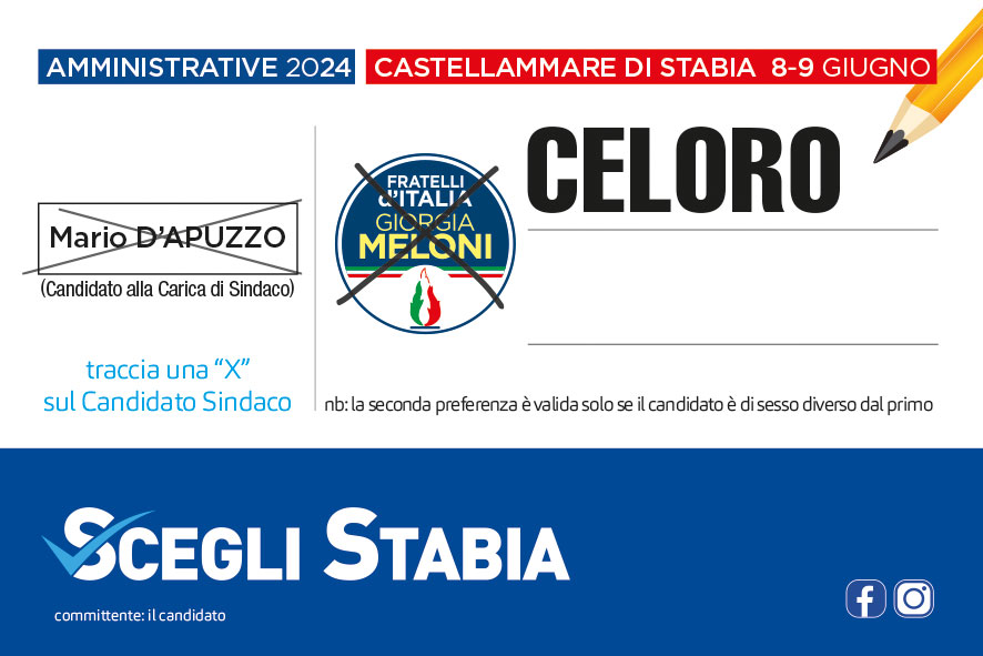 Celoro Maria Grazia