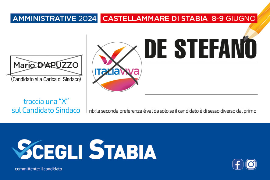 De Stefano Tiziana