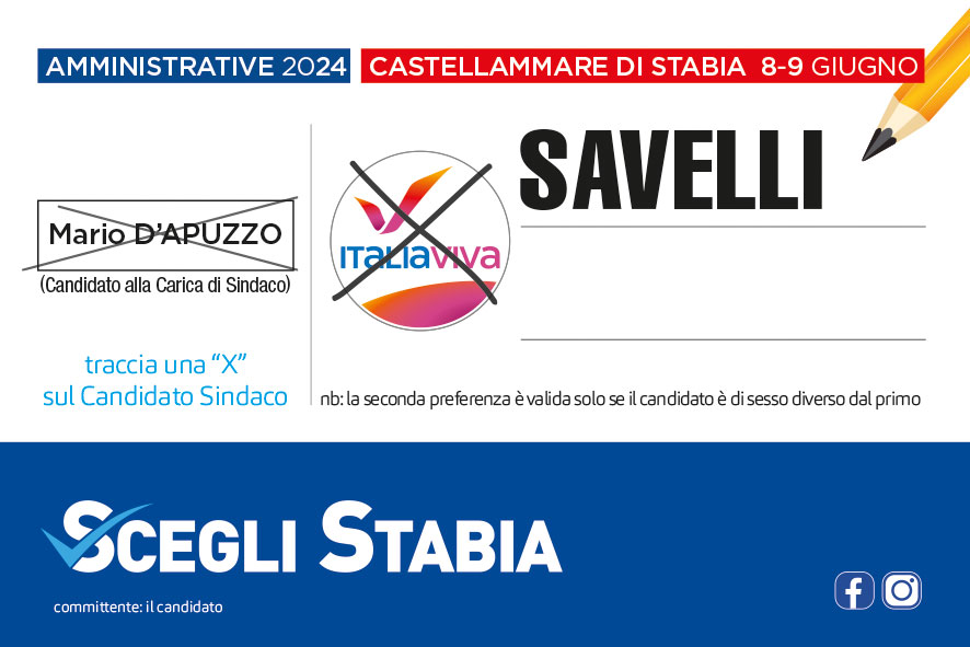 Savelli Elena
