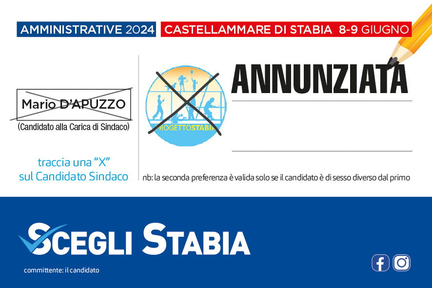 Annunziata Carlos Yuri