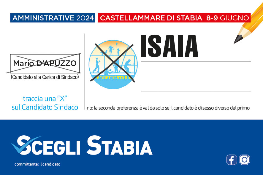 Isaia Elena