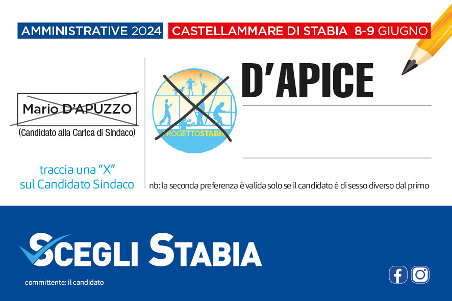 D’Apice Pasquale