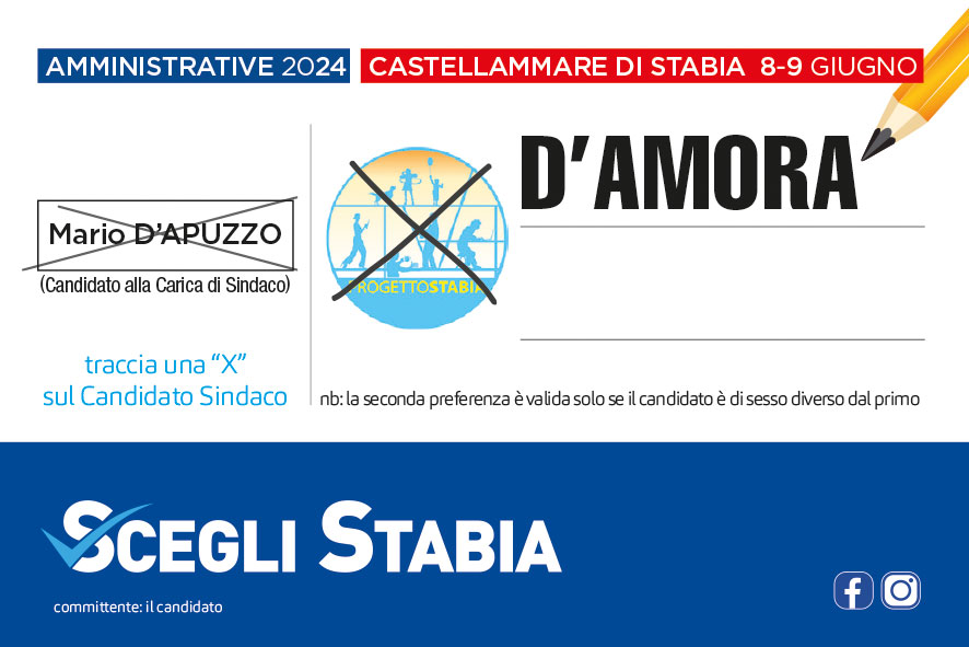D’Amora Gisella