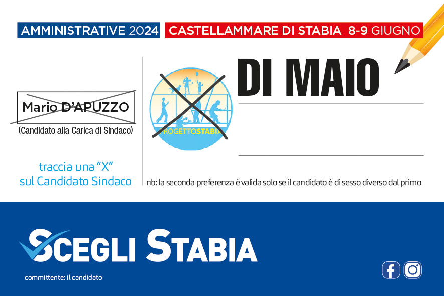 Di Maio Gianmaria