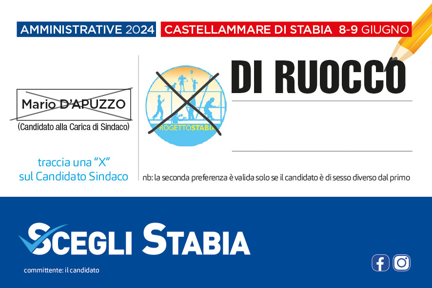 Di Ruocco Giuseppe