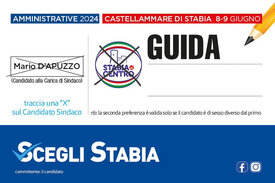 Guida Chiara