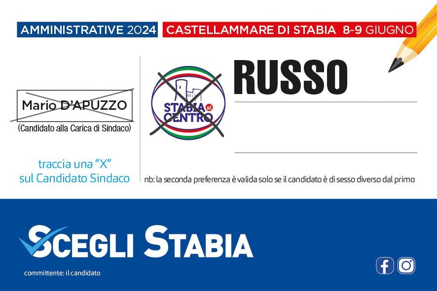 Russo Lucia