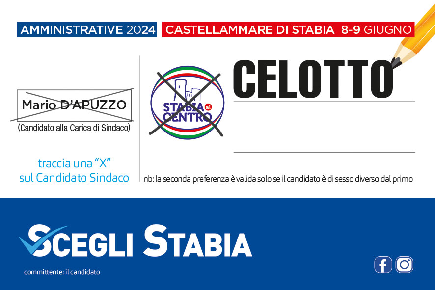 Celotto Elena