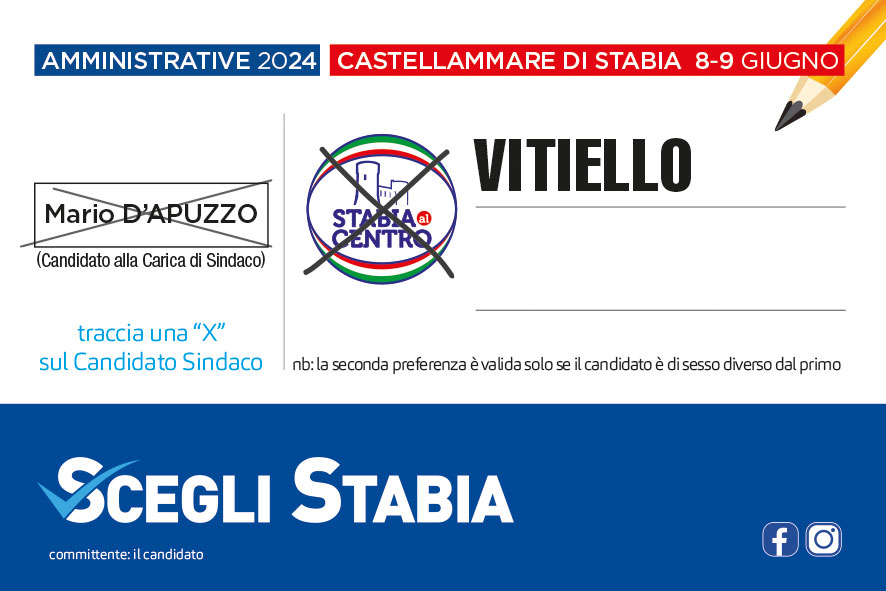 Vitiello Antonino