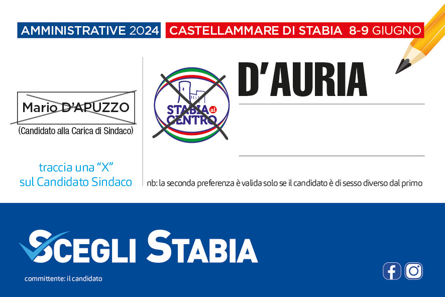 D’Auria Giulia