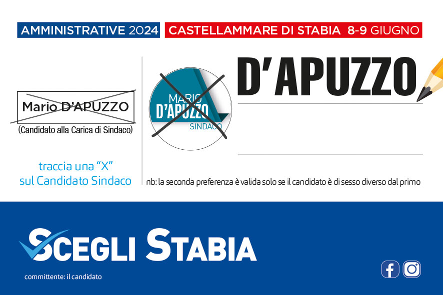 D’Apuzzo Renato