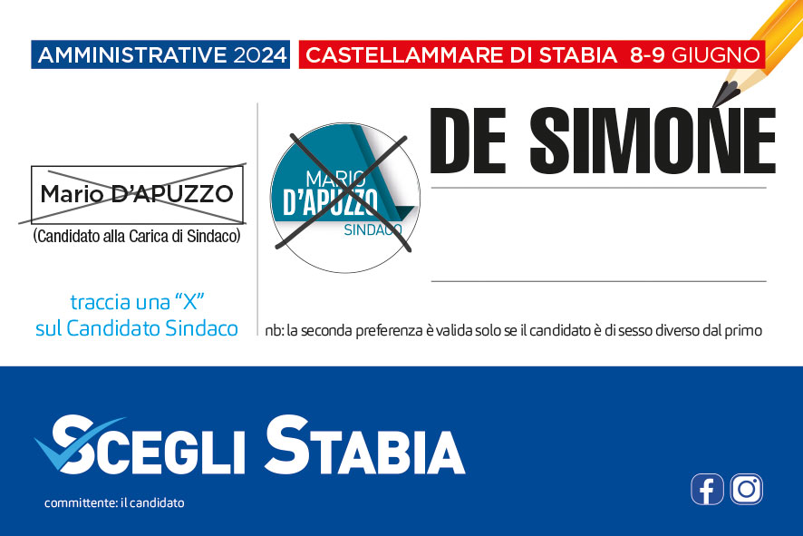 De Simone Rosanna