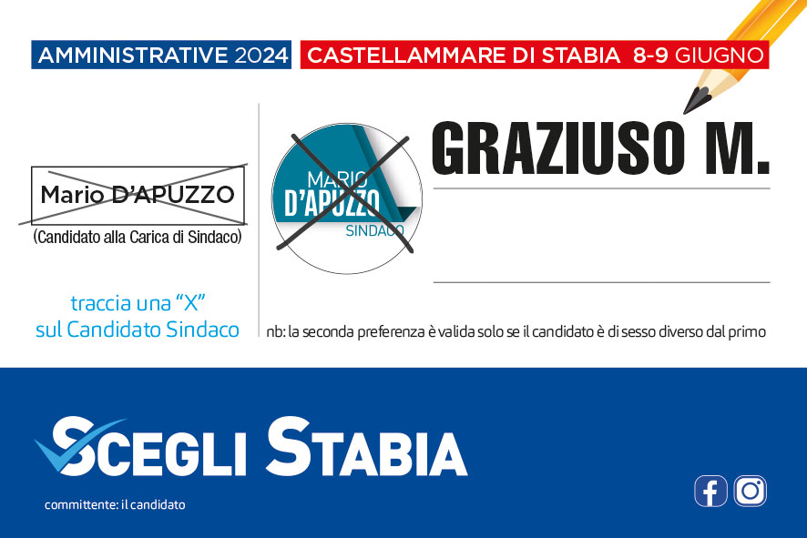 Graziuso Michele