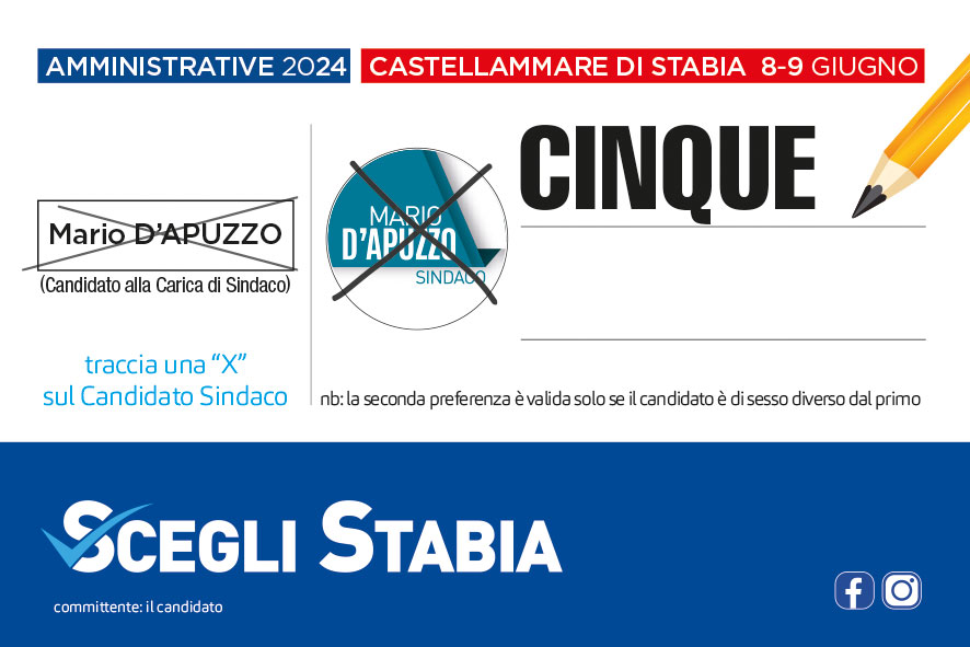 Cinque Anna