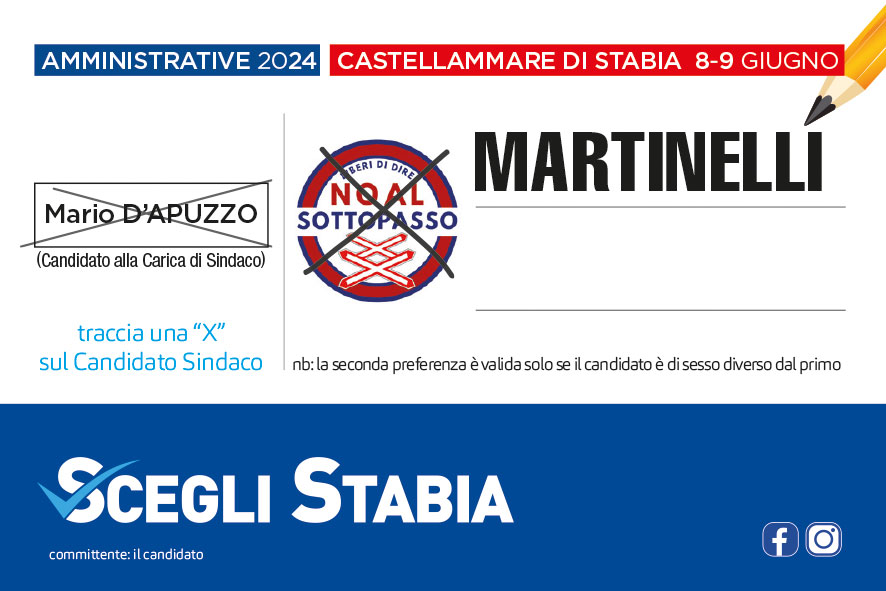 Martinelli Ciro
