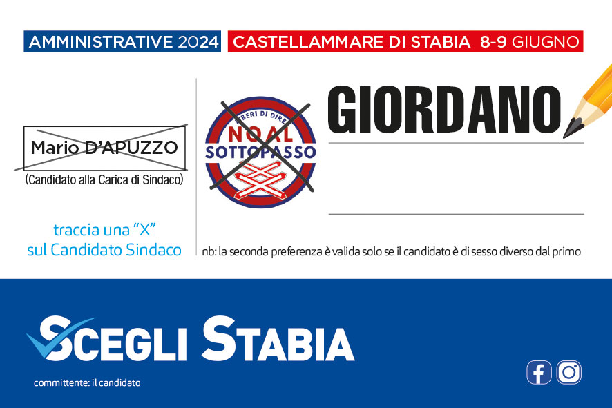 Giordano Luisa Maria Rosaria