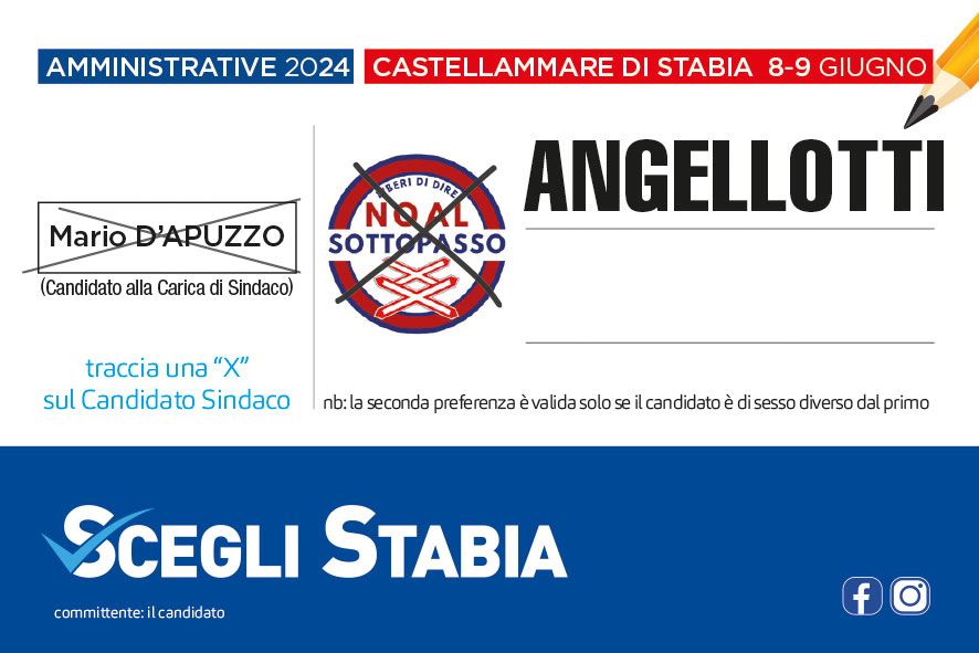 Angellotti Ciro