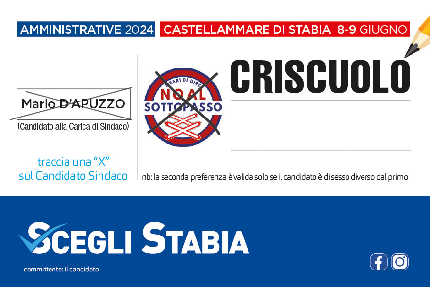 Criscuolo Vittoria