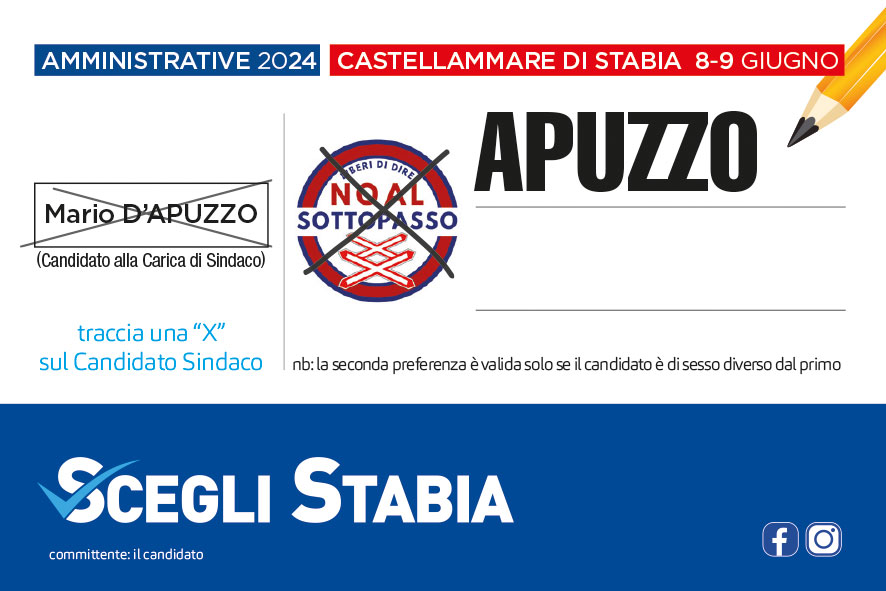 Apuzzo Antonio