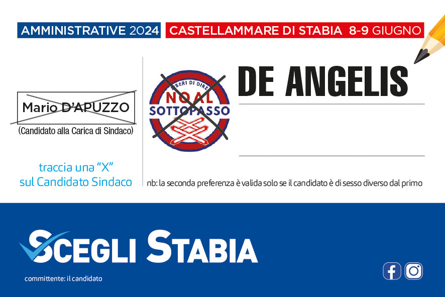 De Angelis Margherita