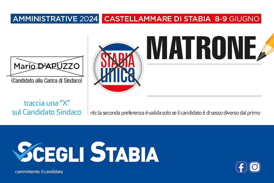 Matrone Alberto