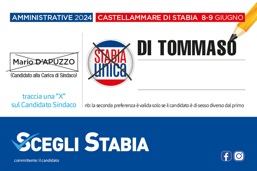 Di Tommaso Nicola