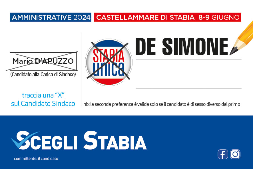 De Simone Annamaria