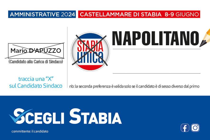 Napolitano Giorgia