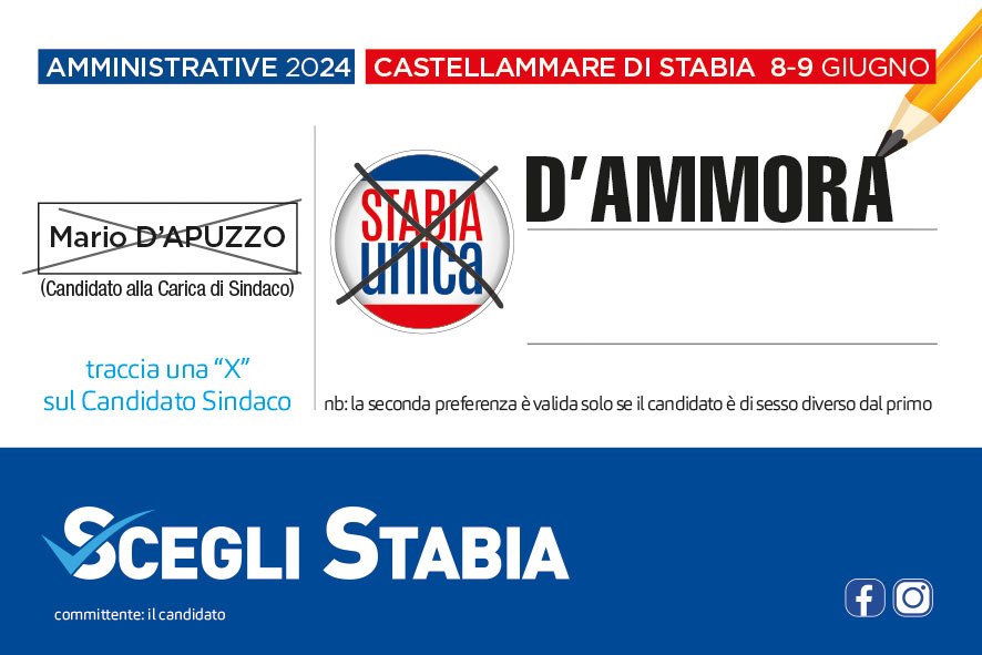 D’Ammora Annunziata
