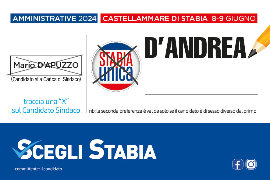 D’Andrea Nicola