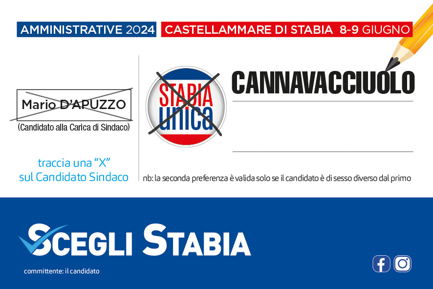 Cannavacciuolo Teresa