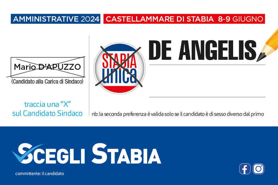 De Angelis Carolina