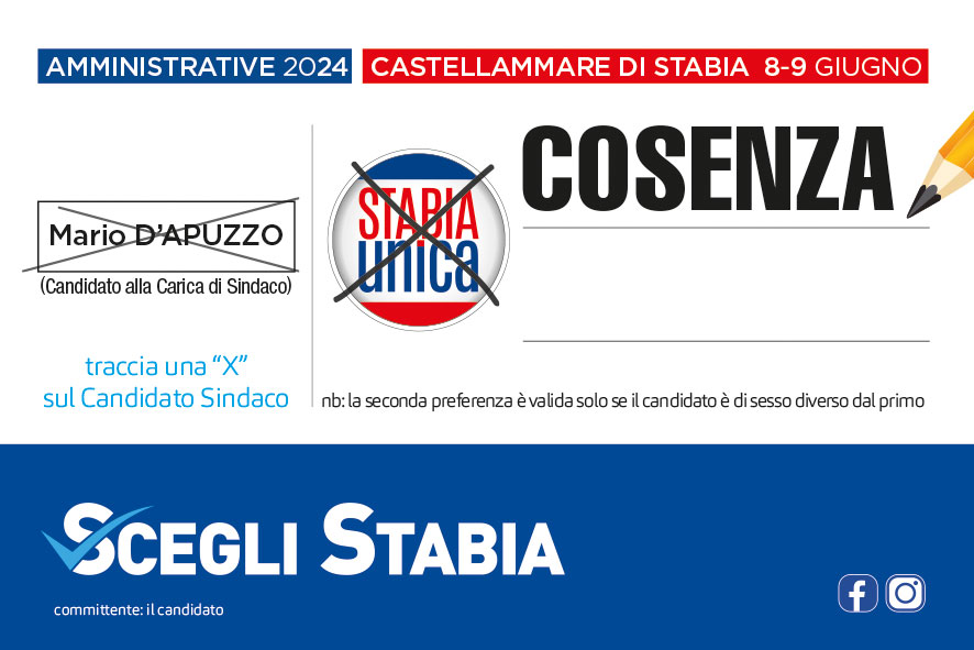 Cosenza Patrizia